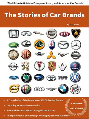 cover image of The Stories of Car Brands